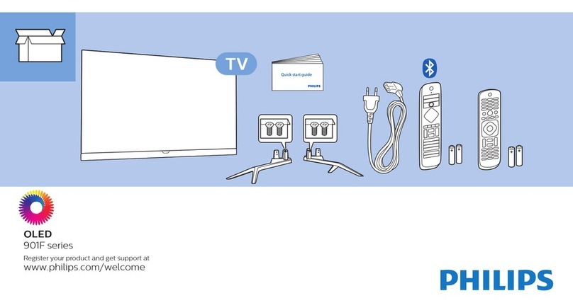 Philips OLED 901F series User manual