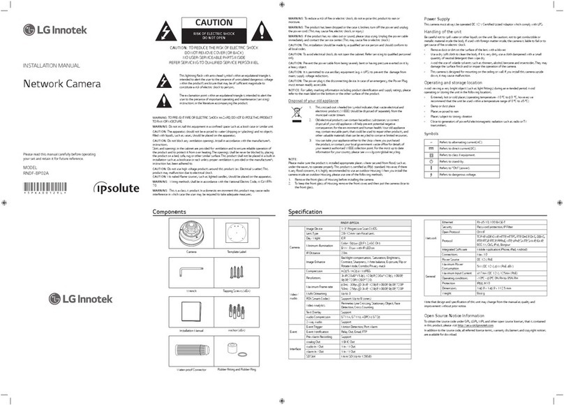 LG Innotek RNDF-BP02A User manual