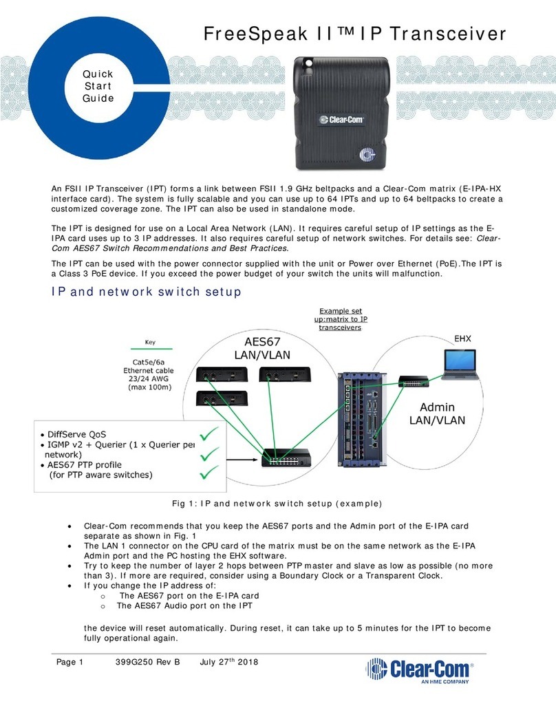 Clear-Com FreeSpeak II User manual