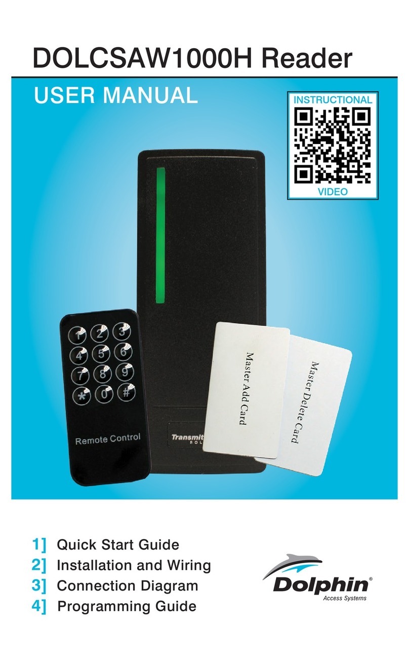 Dolphin DOLCSAW1000H user manual