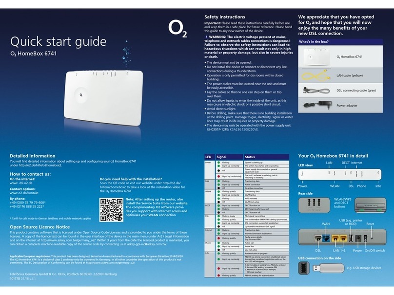 O2 HomeBox 6741 User manual