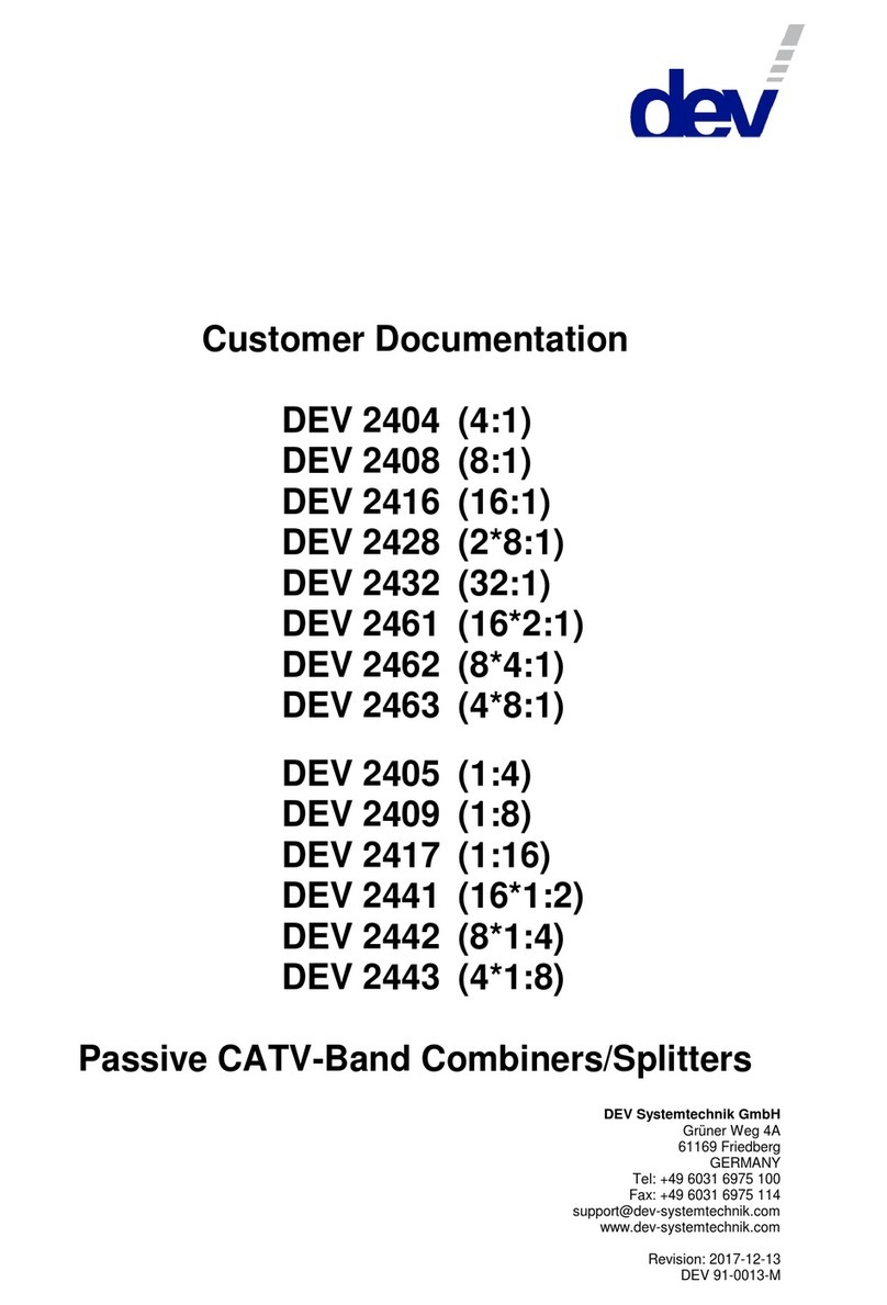 DEV 2404 Documentation
