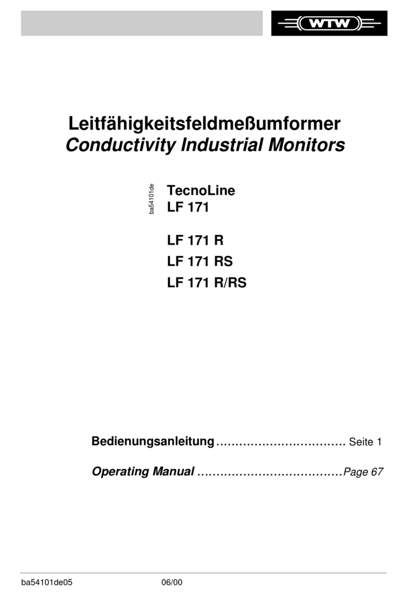 wtw TecnoLine LF 171 User manual