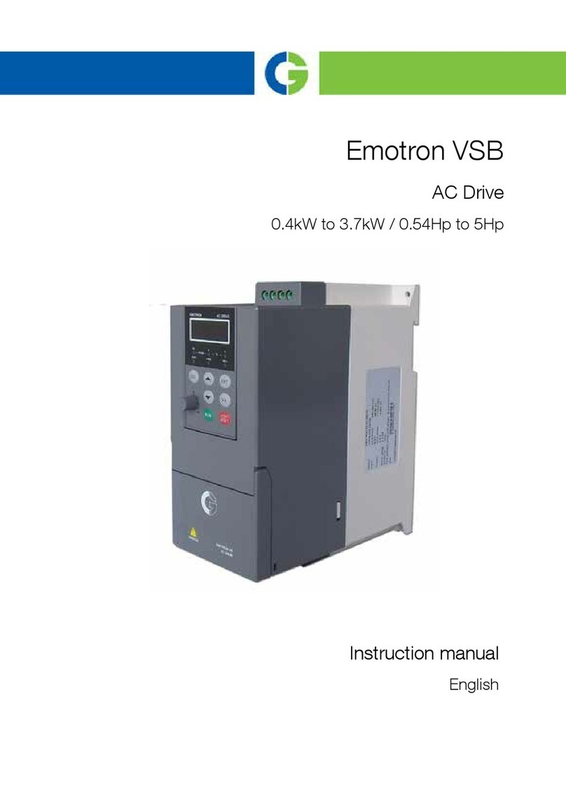Emotron VSB Series instruction manual