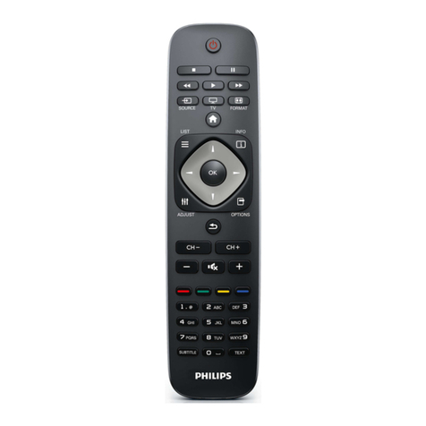 RM Series YKF308001 manual