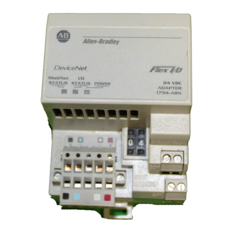 Allen-Bradley Series B user manual