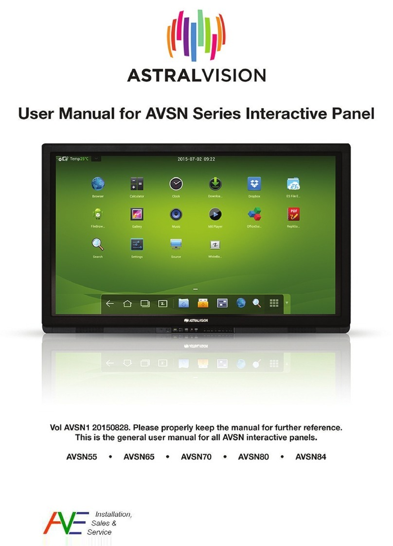 ASTRALVISION AVSN Series User manual