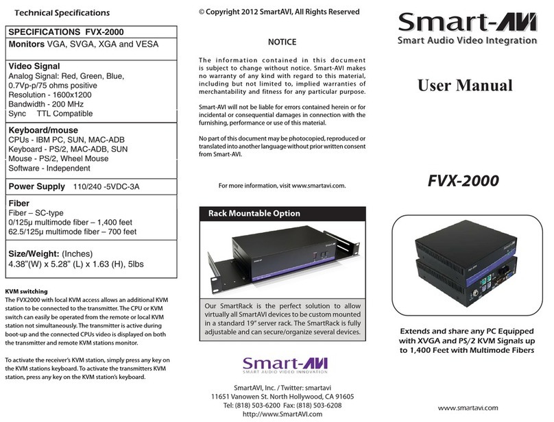 SMART-AVI FVX-2000 User manual SMART-AVI FVX-2000 User manual