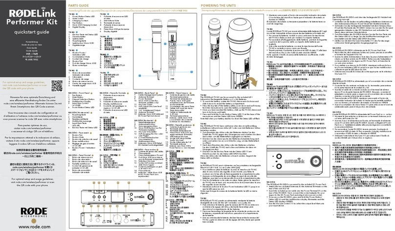 RODELink Performer Kit quick start guide