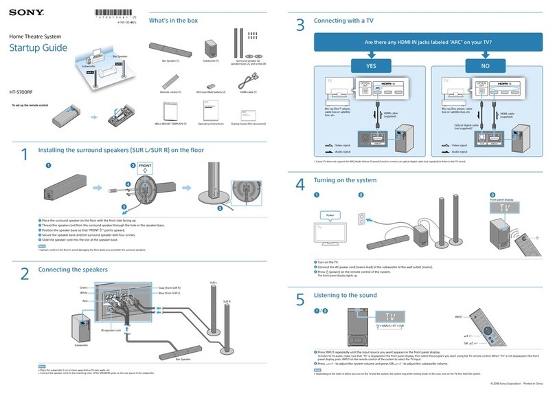 Sony HT-S700RF User guide