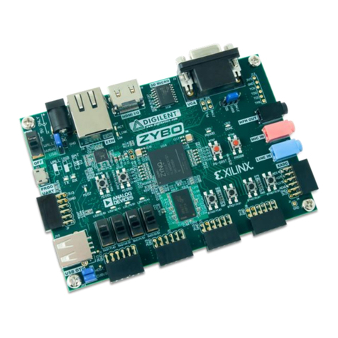 Digilent ZYBO User manual