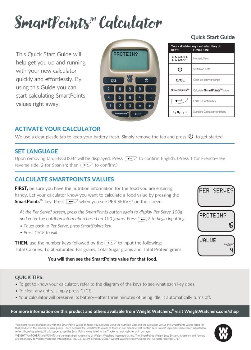 Weight Watchers SmartPoints quick start guide