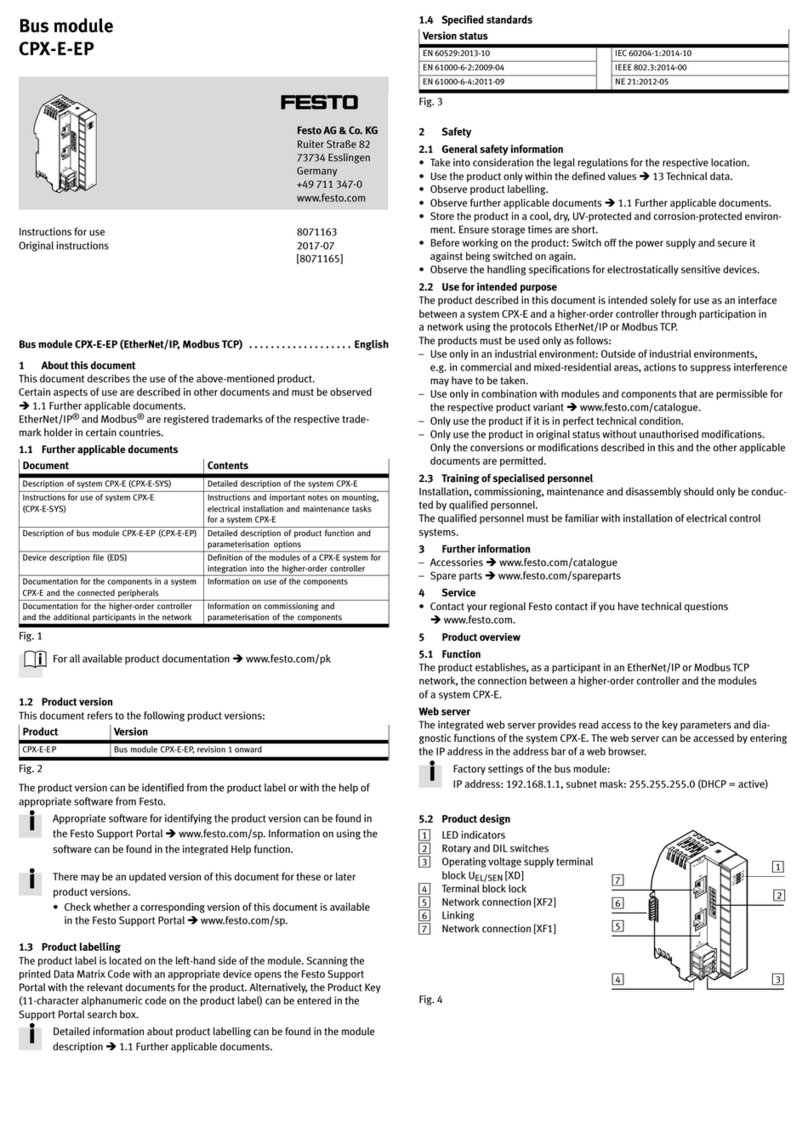 Festo CPX-E-EP User manual