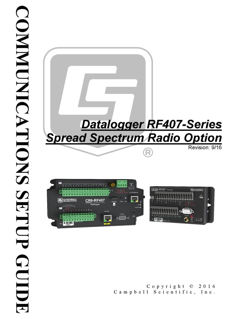 Campbell RF407 Series Setup guide