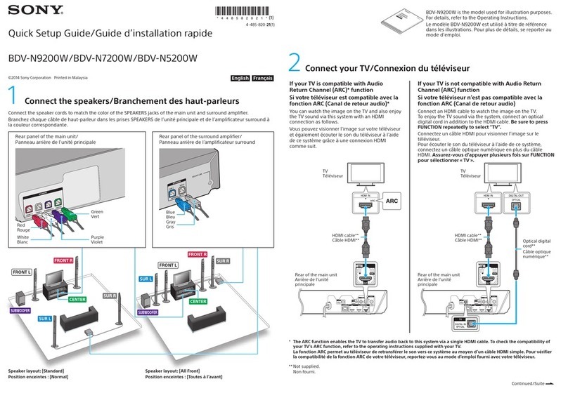 Sony BDV-N9200W User manual