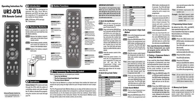 Universal Remote Control UR2-DTA User manual Universal Remote Control UR2-DTA User manual
