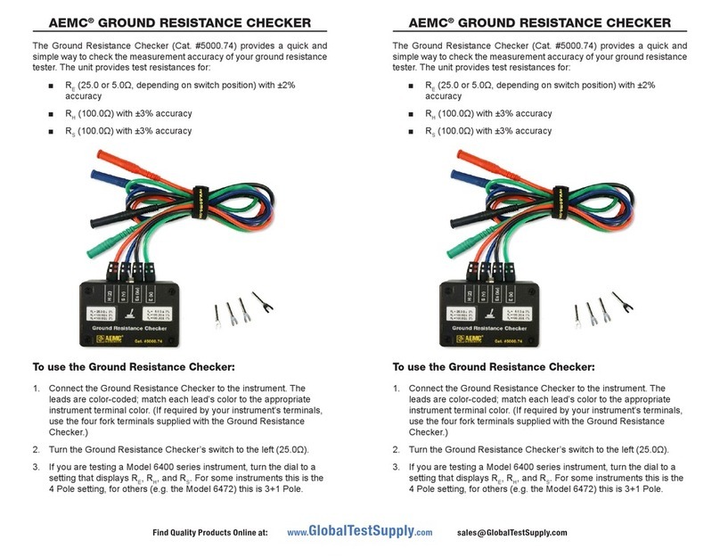 AEMC 6400 series User manual