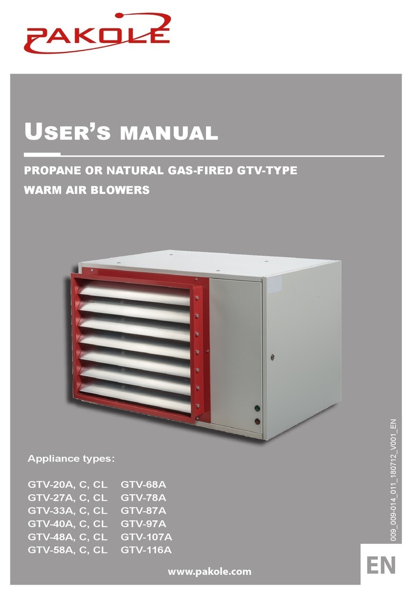 Pakole GTV Series user manual