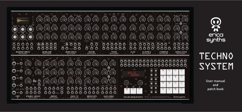 Erica Synths Drum Sequencer user manual