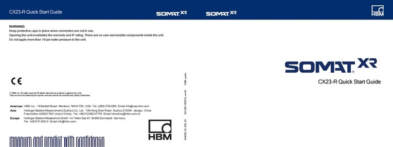 SomatXR CX23-R Quick start guides