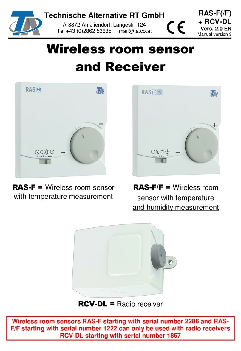 Technische Alternative RAS-F User manual