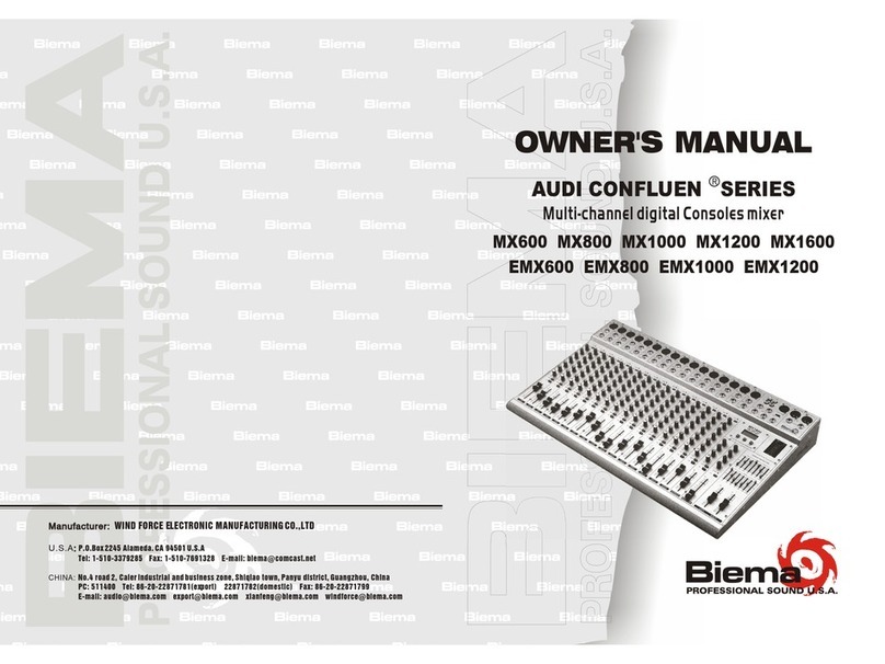 Biema AUDI CONFLUEN SERIES owner's manual