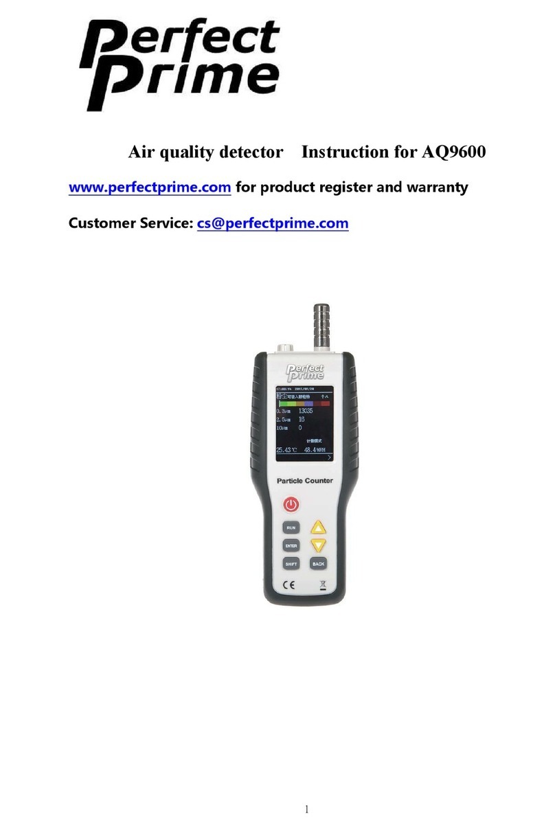 Perfect Prime AQ9600 User manual