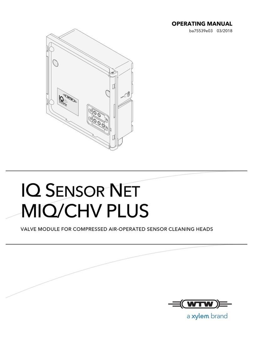 wtw MIQ/CHV PLUS User manual