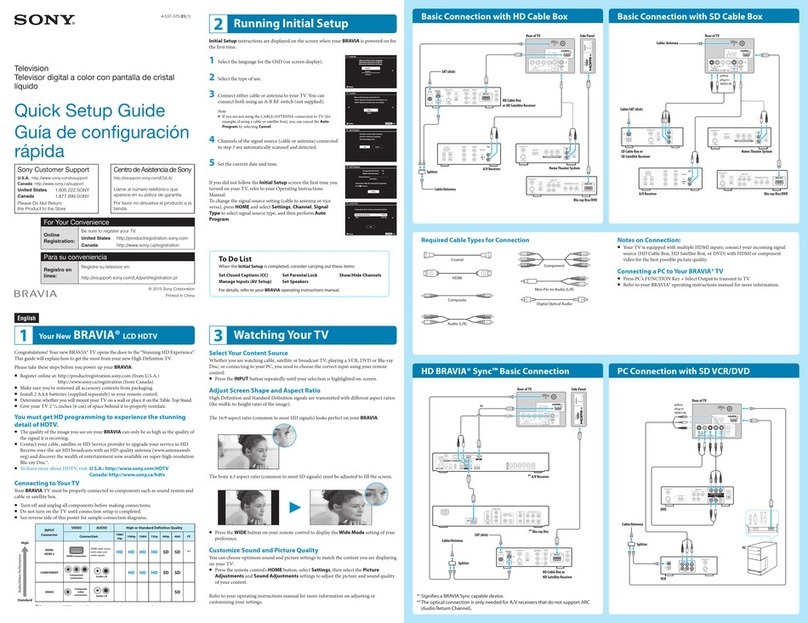 Sony BRAVIA KDL-32R300C User manual