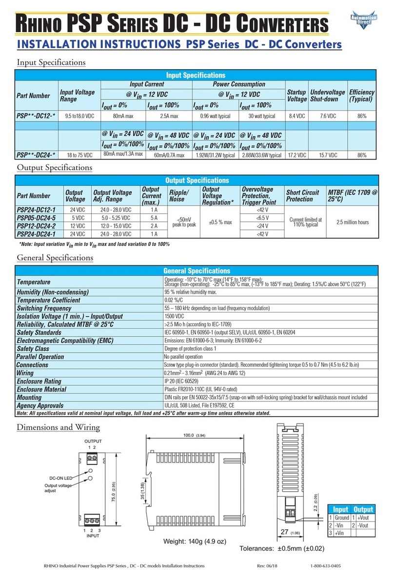 RHINO PSP Series installation instructions
