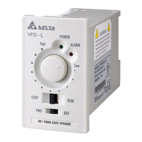 Delta VFD-L User manual Delta VFD-L User manual