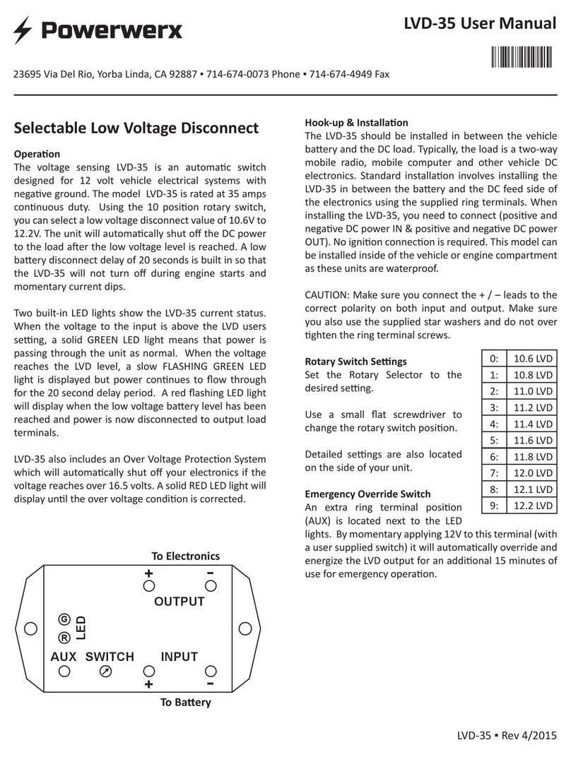 Powerwerx LVD-35 User manual