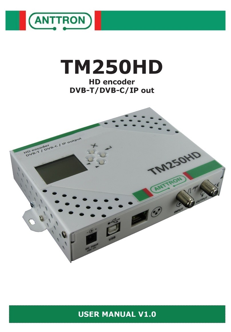 Anttron TM250HD user manual