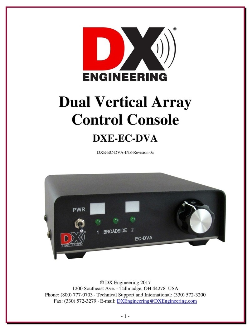 DX Engineering DXE-DVA series User manual