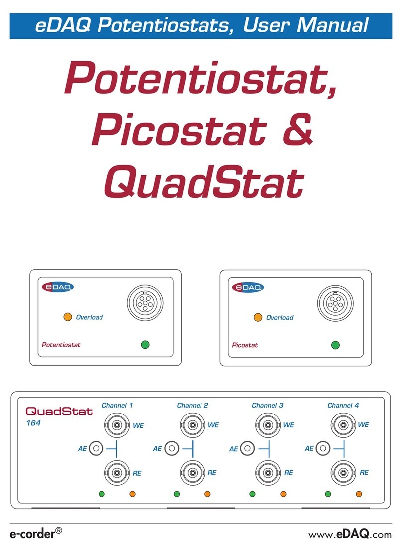 eDAQ Potentiostat user manual