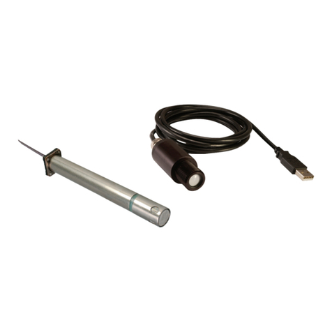 Omega RH-USB user guide