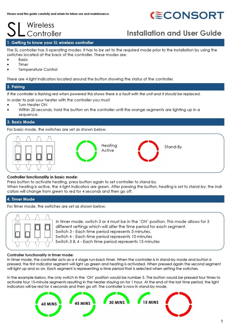 Consort SL User manual