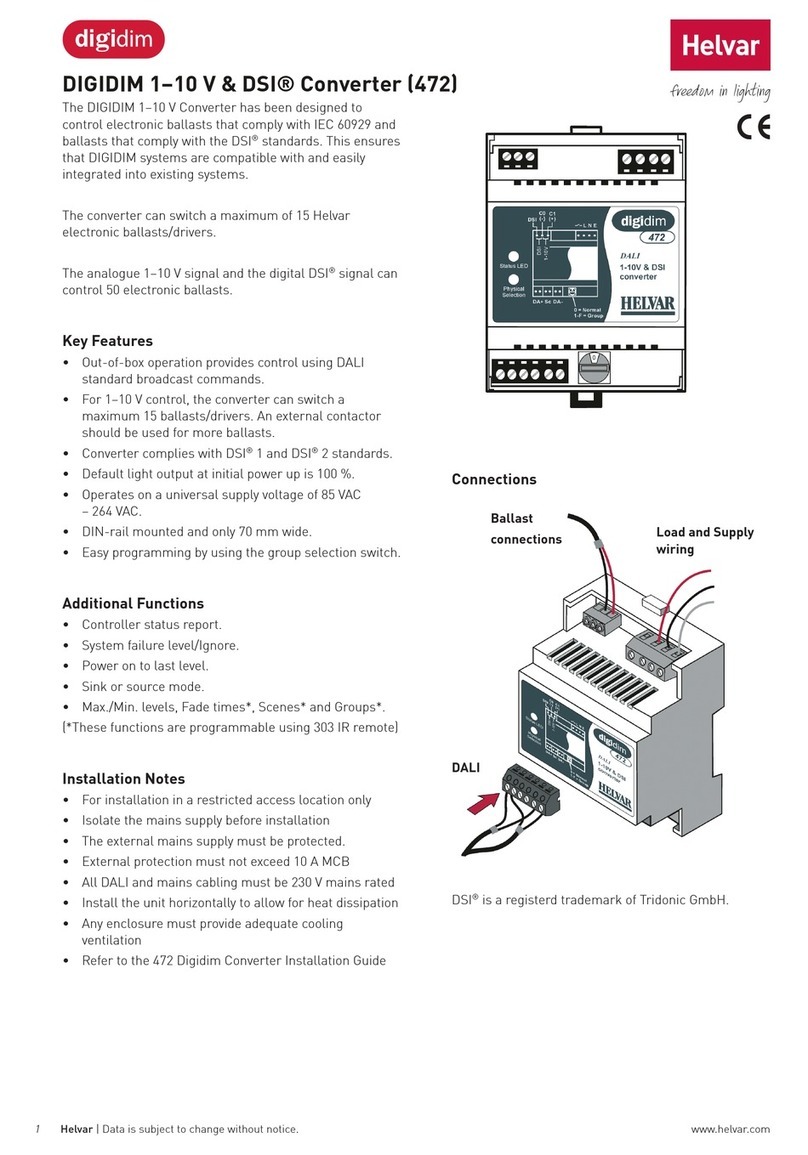 HELVAR DIGIDIM 472 User manual