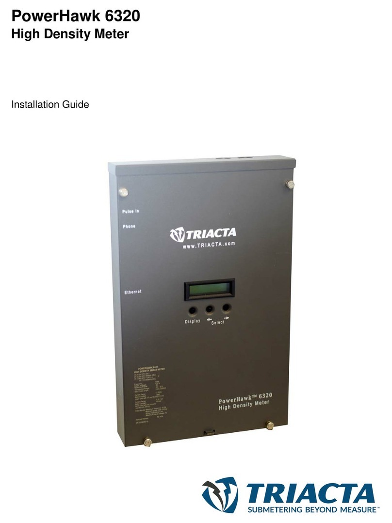 Triacta PowerHawk 6320 User manual