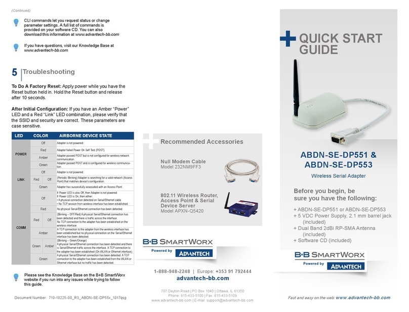 B+B SmartWorx ABDN-SE-DP551 quick start guide