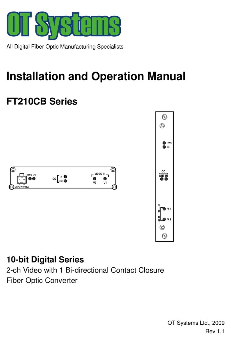 OT Systems FT210CB Series User manual