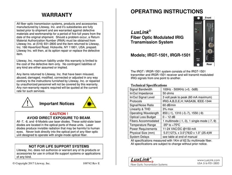 Luxlink IRGT-1501 operating instructions