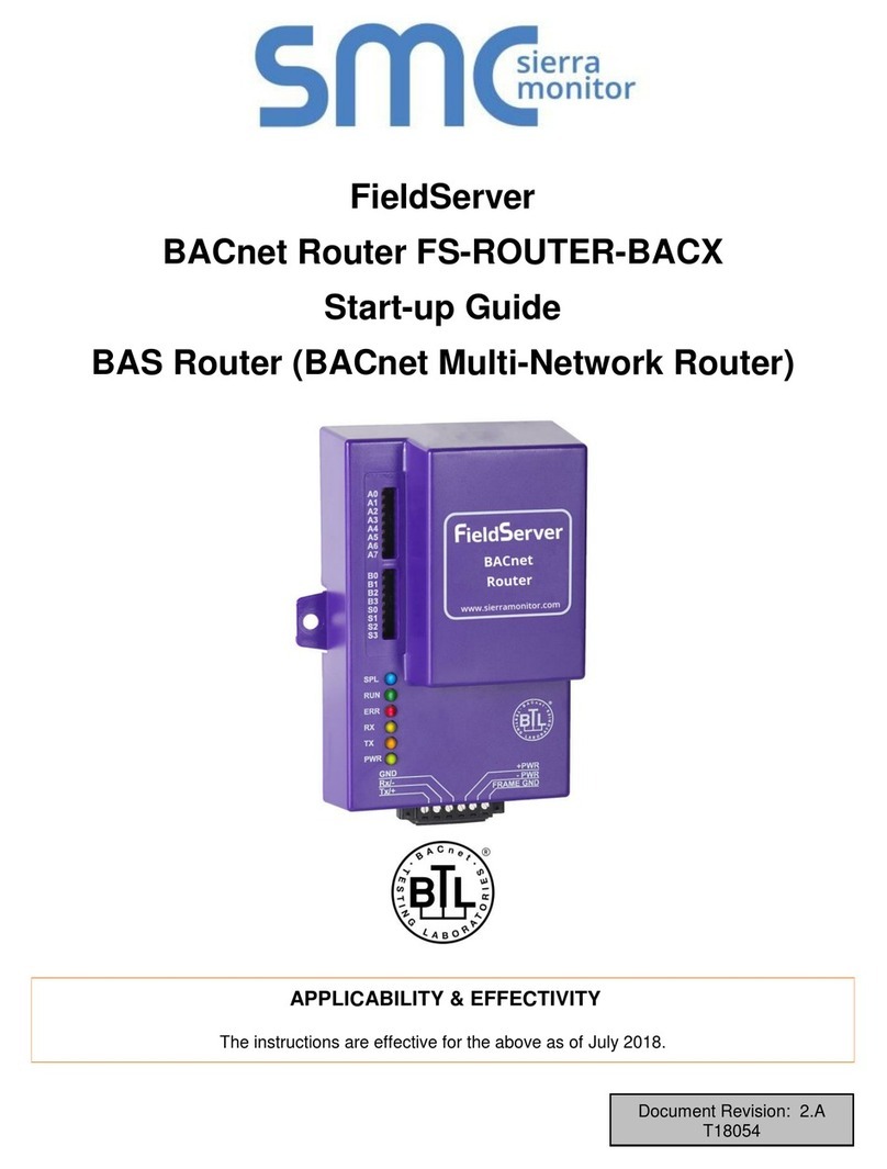 SMC Sierra Monitor FS-ROUTER-BACX User guide