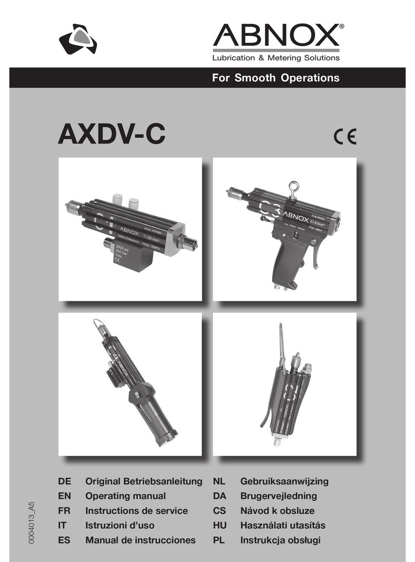 ABNOX AXDV-C User manual