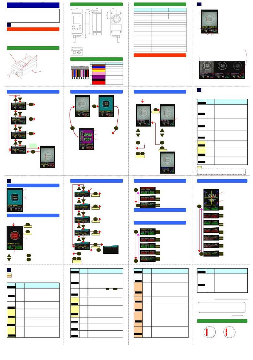 OPTEX FA CVS3 User manual