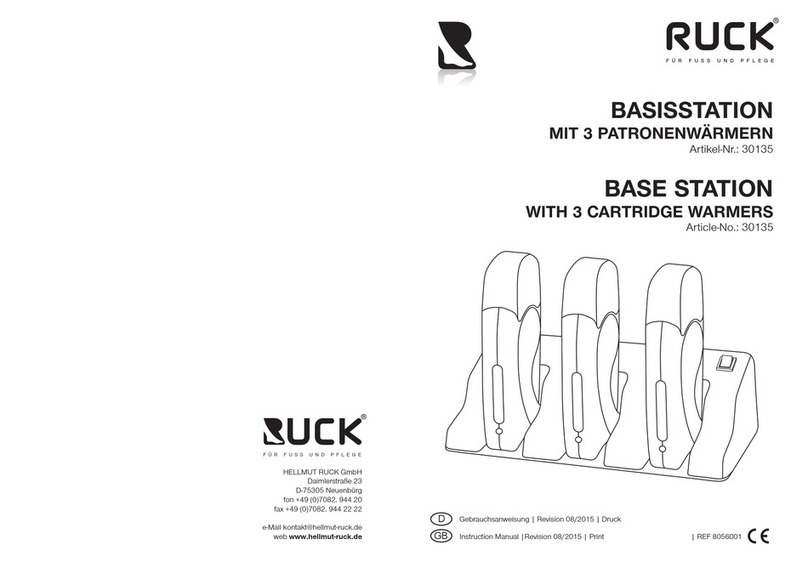 Ruck 30145 instruction manual