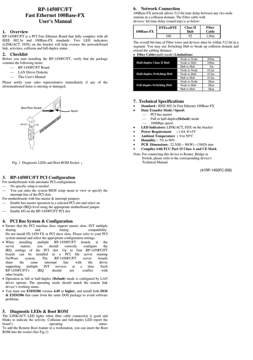 Repotec RP-1450FC user manual