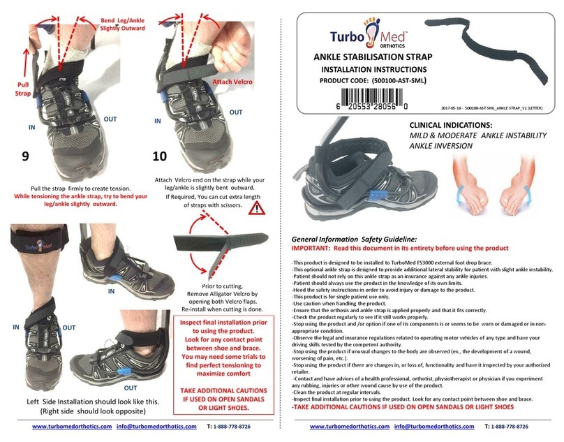 TurboMed 500100-AST-SML installation instructions