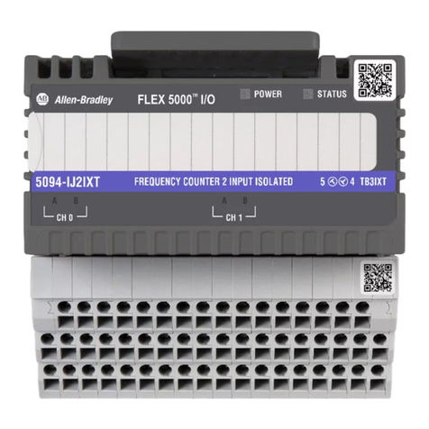 Allen-Bradley FLEX 5000 User manual