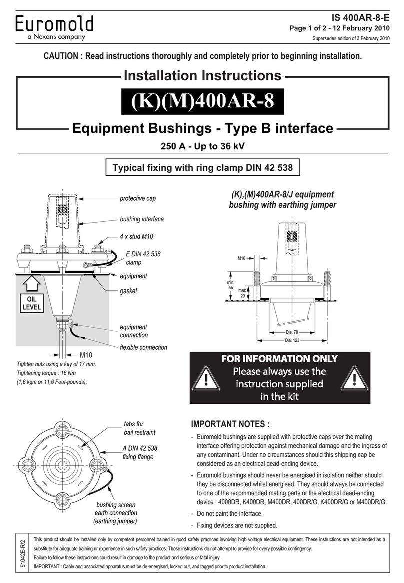 Nexans 400AR-8 User manual
